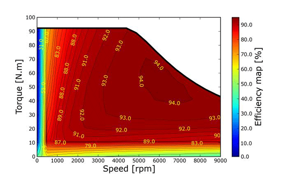詳解電動(dòng)汽車電機(jī)與工業(yè)電機(jī)有什么區(qū)別——西安泰富西瑪電機(jī)(西安西瑪電機(jī)集團(tuán)股份有限公司)官方網(wǎng)站 詳解電動(dòng)汽車電機(jī)與工業(yè)電機(jī)有什么區(qū)別——西安泰富西瑪電機(jī)(西安西瑪電機(jī)集團(tuán)股份有限公司)官方網(wǎng)站