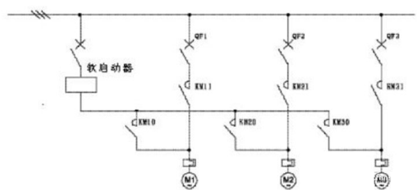電機(jī)軟啟動(dòng)器工作原理、工藝流程、故障分析、接線圖——西安泰富西瑪電機(jī)（西安西瑪電機(jī)集團(tuán)股份有限公司）官方網(wǎng)站