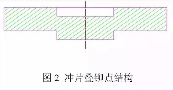 電機(jī)定轉(zhuǎn)子鐵芯零件的現(xiàn)代沖壓技術(shù)——西安泰富西瑪電機(jī)(西安西瑪電機(jī)集團(tuán)股份有限公司)官方網(wǎng)站 電機(jī)定轉(zhuǎn)子鐵芯零件的現(xiàn)代沖壓技術(shù)——西安泰富西瑪電機(jī)(西安西瑪電機(jī)集團(tuán)股份有限公司)官方網(wǎng)站