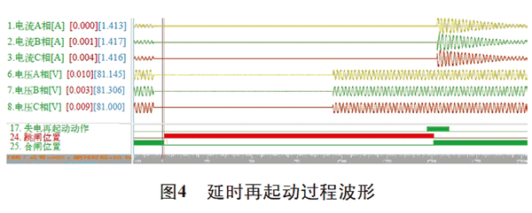 電機再起動方法在石化企業(yè)中的實際應用——西安泰富西瑪電機(西安西瑪電機集團股份有限公司)官方網(wǎng)站 電機再起動方法在石化企業(yè)中的實際應用——西安泰富西瑪電機(西安西瑪電機集團股份有限公司)官方網(wǎng)站